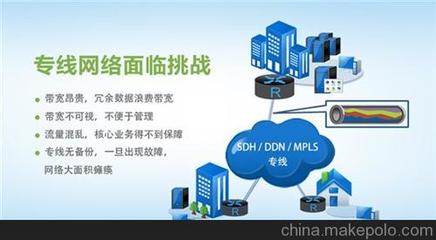 深信服廣域網(wǎng)優(yōu)化與龍芯信息技術(shù) 助力企業(yè)網(wǎng)絡(luò)效能提升