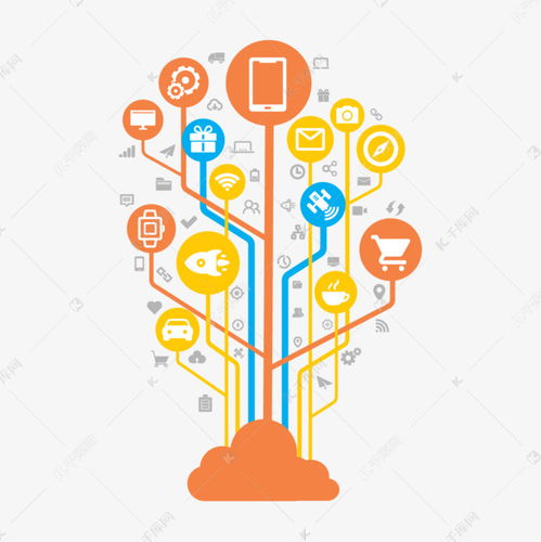 數字時代的信息之橋 網絡信息云技術與萬物互聯的視覺表達